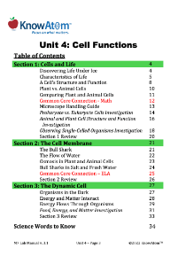 7th Grade Science 2014 2015 Cell Structure And Function - Best City Arts in Ultra HD